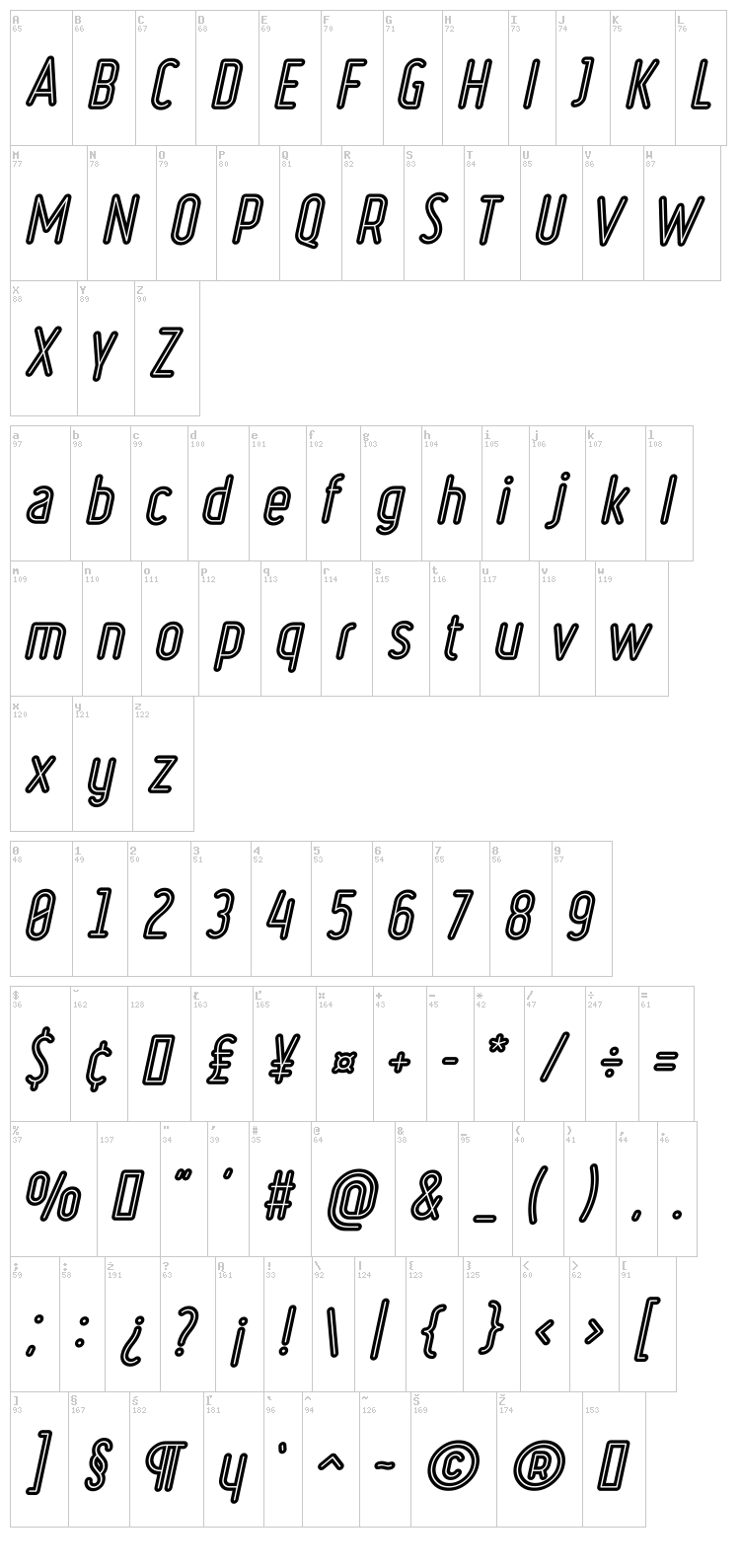 Ruler Volume font map